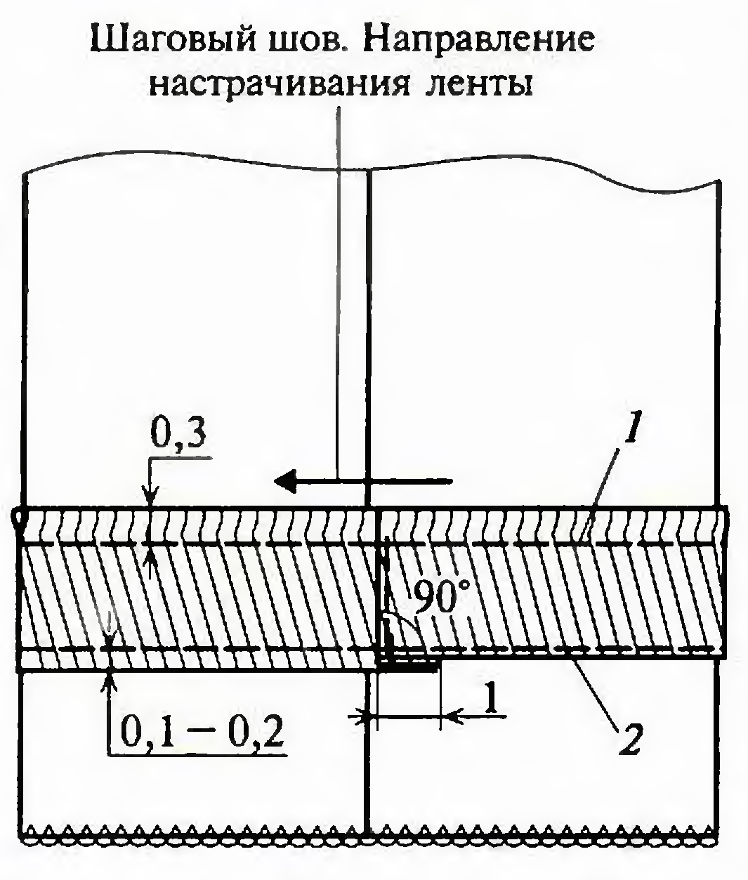 Обработка низа брюк схема